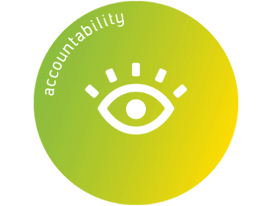 Accountability